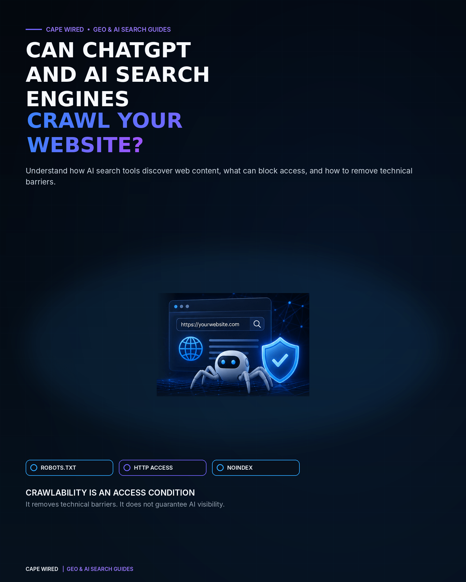 Can ChatGPT and AI search engines crawl your website, Cape Wired GEO and AI Search Guide