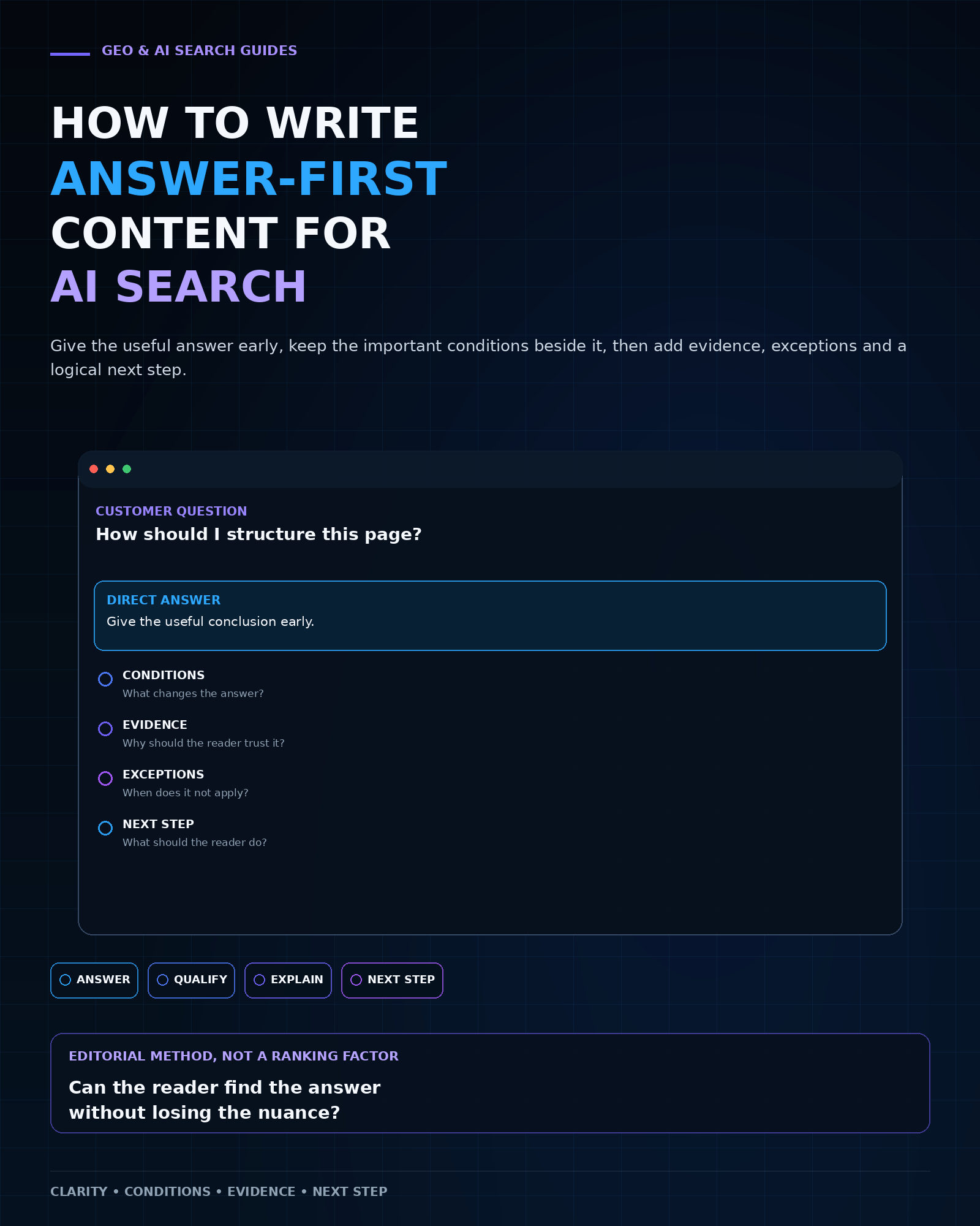 Answer-first content structure for AI search