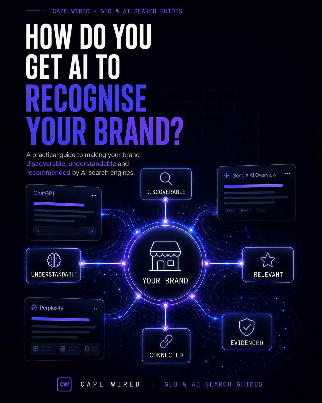 How to get AI to recognise your brand, Cape Wired GEO and AI Search Guide