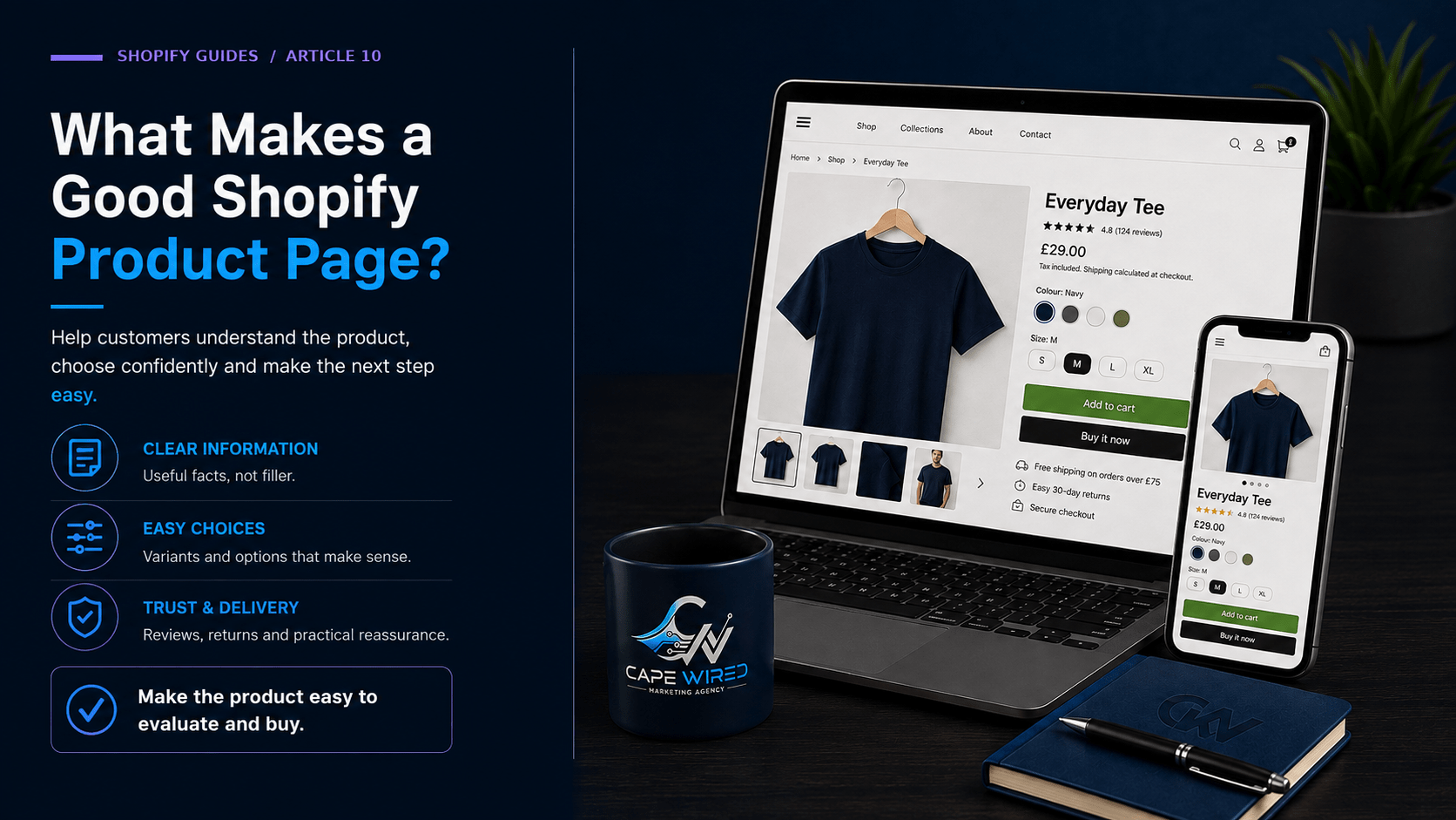 Cape Wired guide showing the key elements of a good Shopify product page