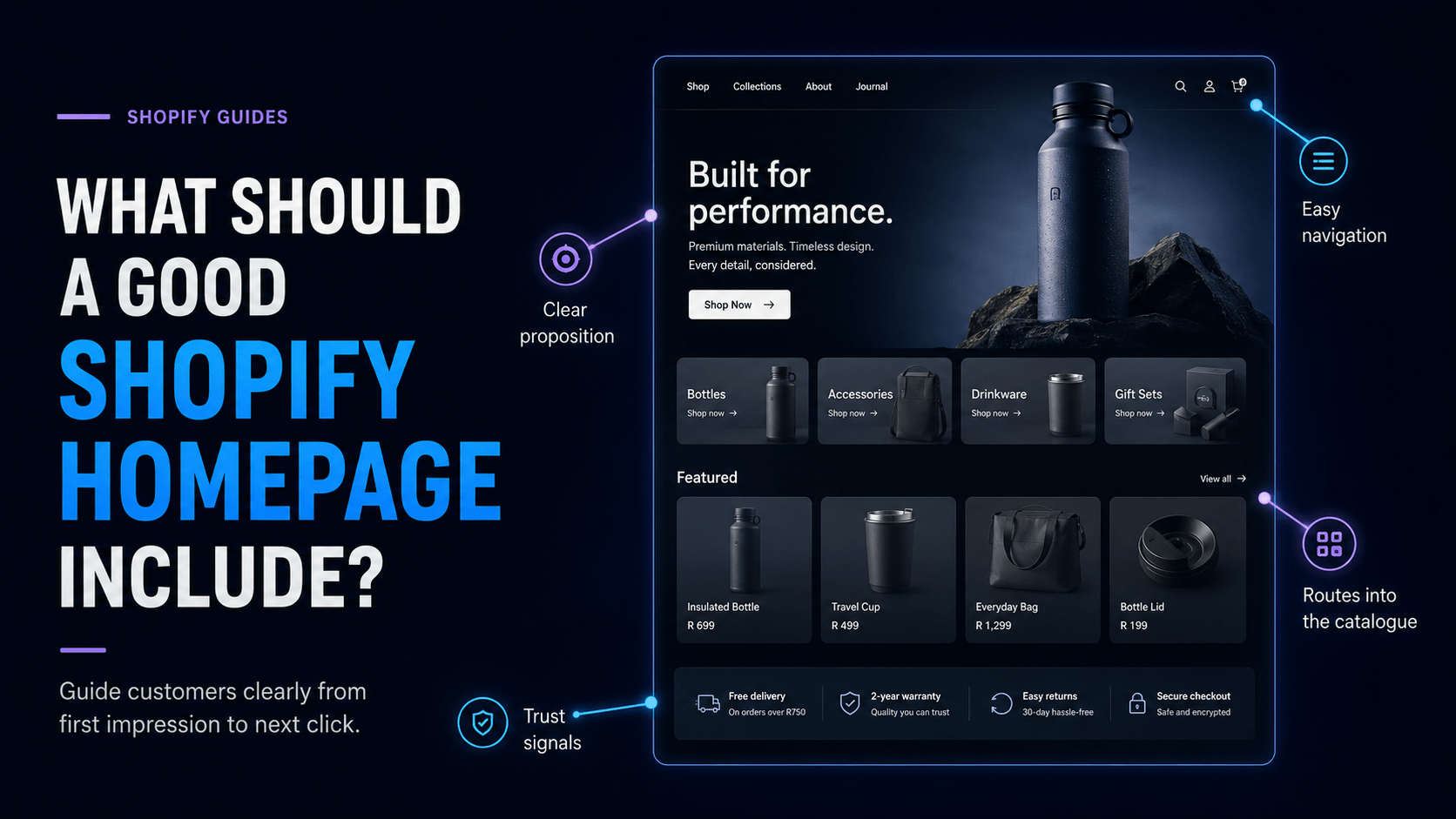 Cape Wired example of a well structured Shopify product-led homepage