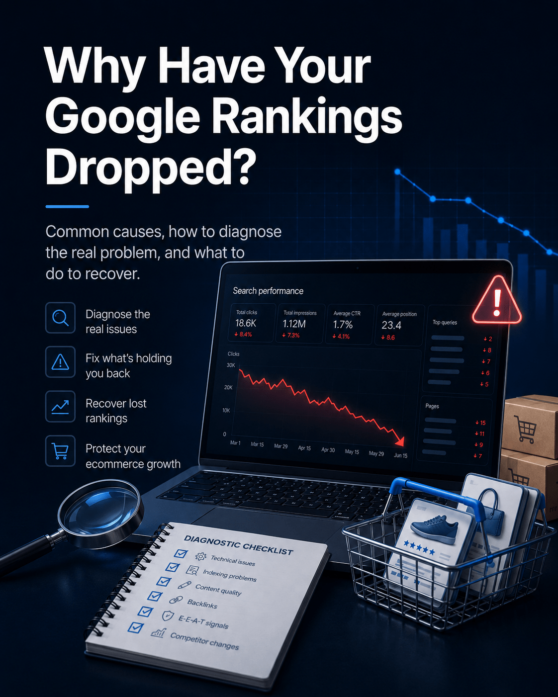 Why Have Your Google Rankings Dropped? SEO diagnostic guide