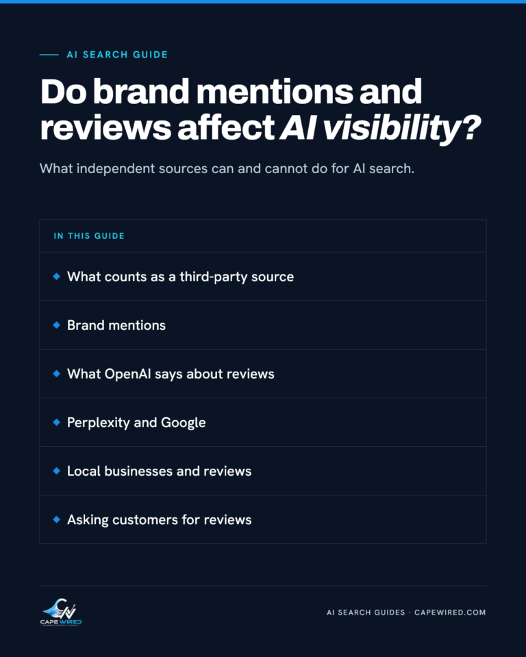 Cape Wired AI search guide: Do brand mentions and reviews affect AI visibility. Covers what counts as a third-party source, brand mentions, what OpenAI says about reviews, Perplexity and Google, local businesses and reviews and asking customers for reviews.
