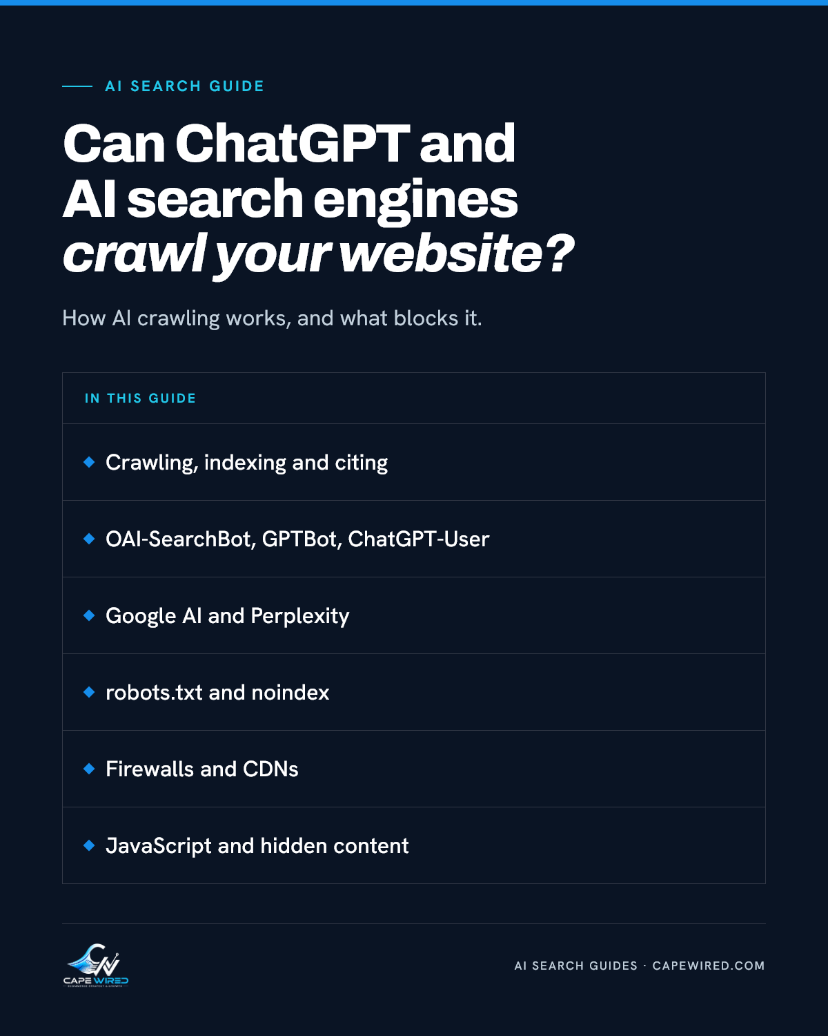Cape Wired AI search guide: Can ChatGPT and AI search engines crawl your website. Covers crawling, indexing and citing, OAI-SearchBot, GPTBot, ChatGPT-User, Google AI and Perplexity, robots.txt and noindex, firewalls and CDNs and javaScript and hidden content.