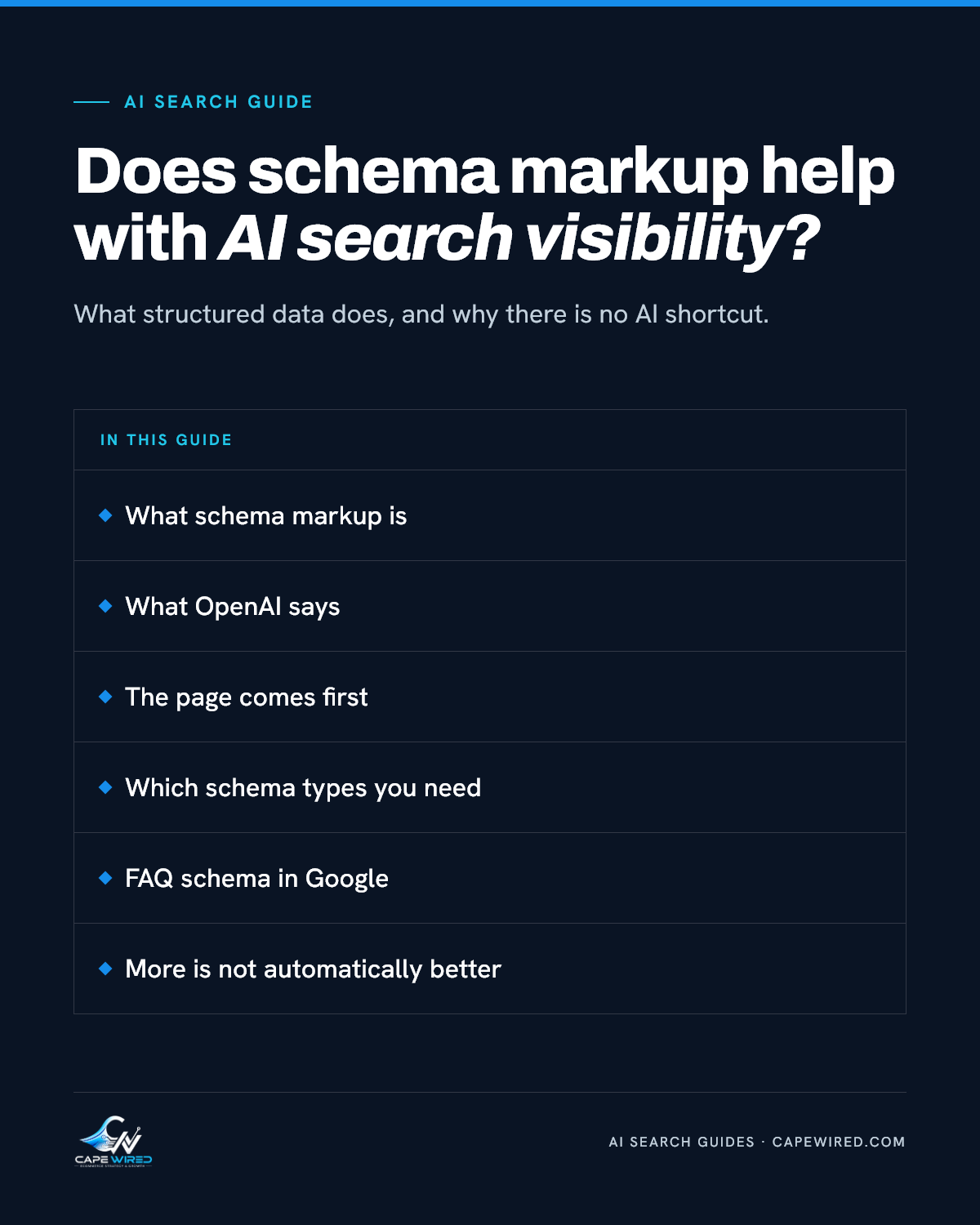 Cape Wired AI search guide: Does schema markup help with AI search visibility. Covers what schema markup is, what OpenAI says, the page comes first, which schema types you need, FAQ schema in Google and more is not automatically better.