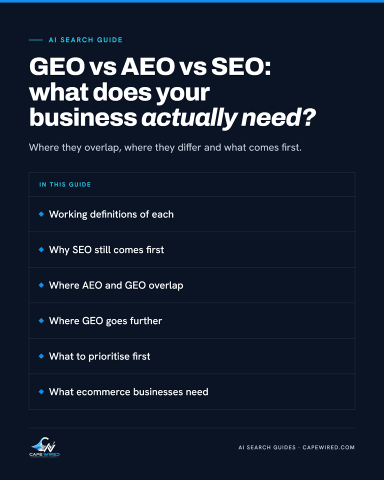 Cape Wired AI search guide: GEO vs AEO vs SEO: what does your business actually need. Covers working definitions of each, why SEO still comes first, where AEO and GEO overlap, where GEO goes further, what to prioritise first and what ecommerce businesses need.