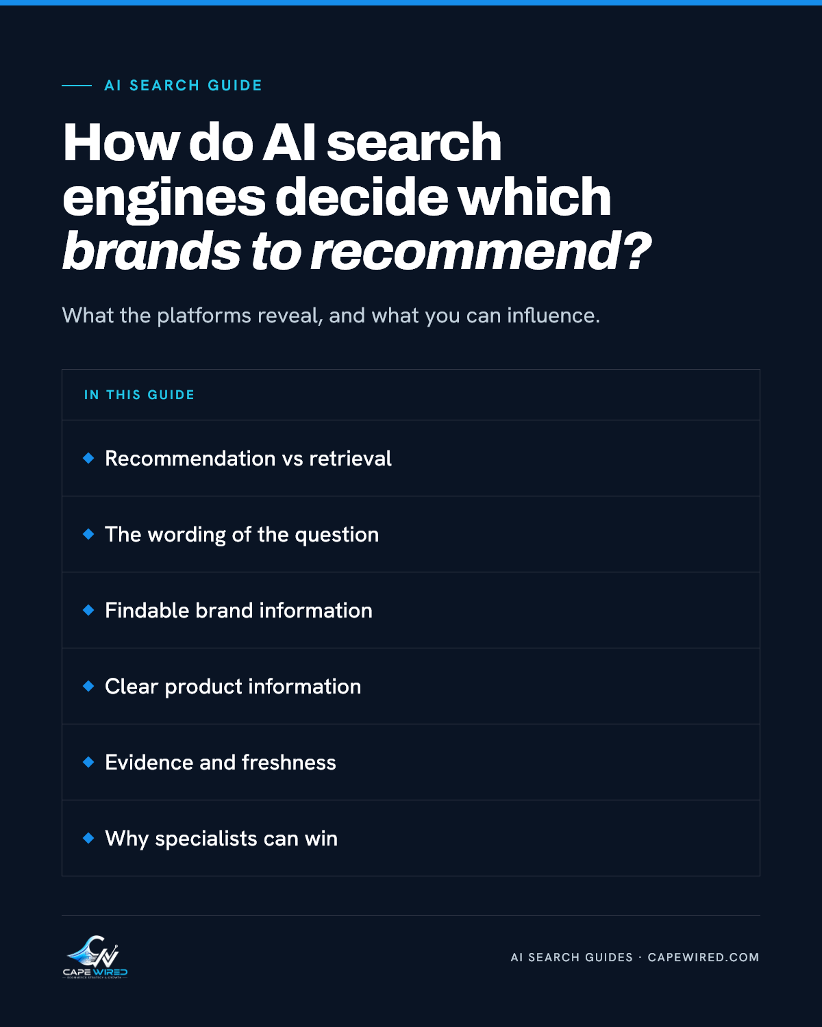 Cape Wired AI search guide: How do AI search engines decide which brands to recommend. Covers recommendation vs retrieval, the wording of the question, findable brand information, clear product information, evidence and freshness and why specialists can win.