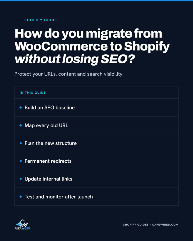 Cape Wired Shopify guide: How do you migrate from WooCommerce to Shopify without losing SEO. Covers build an SEO baseline, map every old URL, plan the new structure, permanent redirects, update internal links and test and monitor after launch.