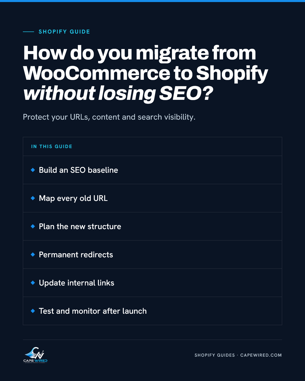 Cape Wired Shopify guide: How do you migrate from WooCommerce to Shopify without losing SEO. Covers build an SEO baseline, map every old URL, plan the new structure, permanent redirects, update internal links and test and monitor after launch.