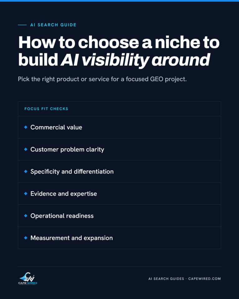 Cape Wired AI search guide: How to choose a niche to build AI visibility around. Covers commercial value, customer problem clarity, specificity and differentiation, evidence and expertise, operational readiness and measurement and expansion.