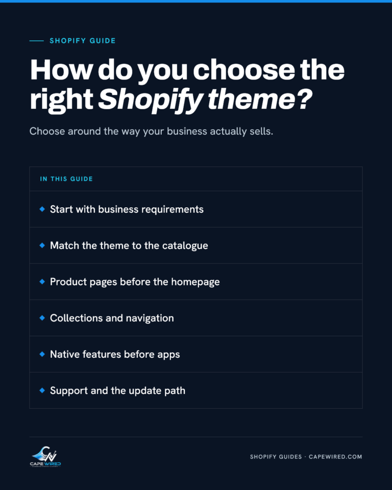Cape Wired Shopify guide: How do you choose the right Shopify theme. Covers start with business requirements, match the theme to the catalogue, product pages before the homepage, collections and navigation, native features before apps and support and the update path.