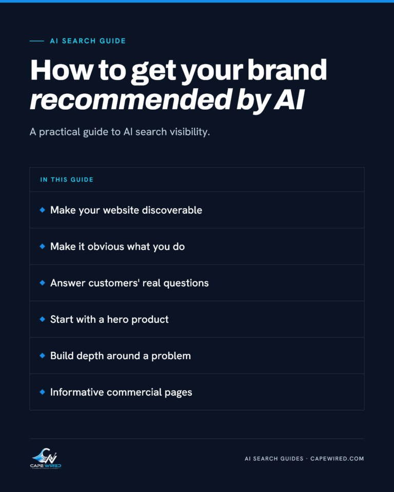 Cape Wired AI search guide: How to get your brand recommended by AI. Covers make your website discoverable, make it obvious what you do, answer customers' real questions, start with a hero product, build depth around a problem and informative commercial pages.