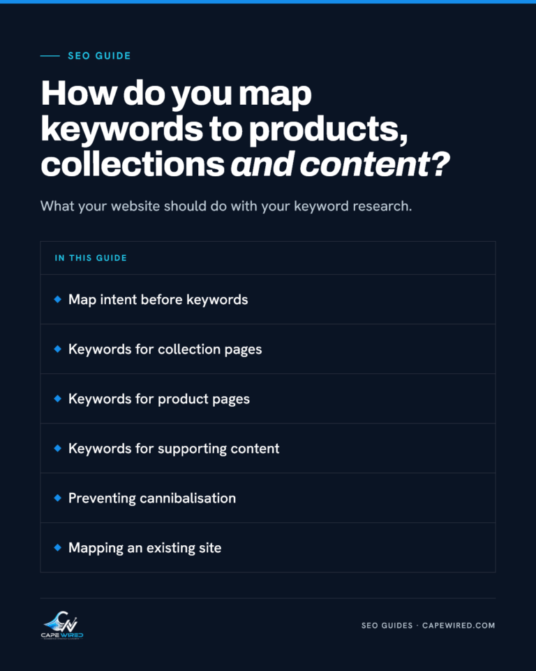 Cape Wired SEO guide: How do you map keywords to products, collections and content. Covers map intent before keywords, keywords for collection pages, keywords for product pages, keywords for supporting content, preventing cannibalisation and mapping an existing site.