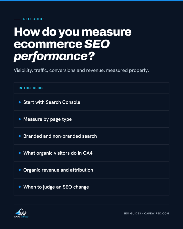 Cape Wired SEO guide: How do you measure ecommerce SEO performance. Covers start with Search Console, measure by page type, branded and non-branded search, what organic visitors do in GA4, organic revenue and attribution and when to judge an SEO change.
