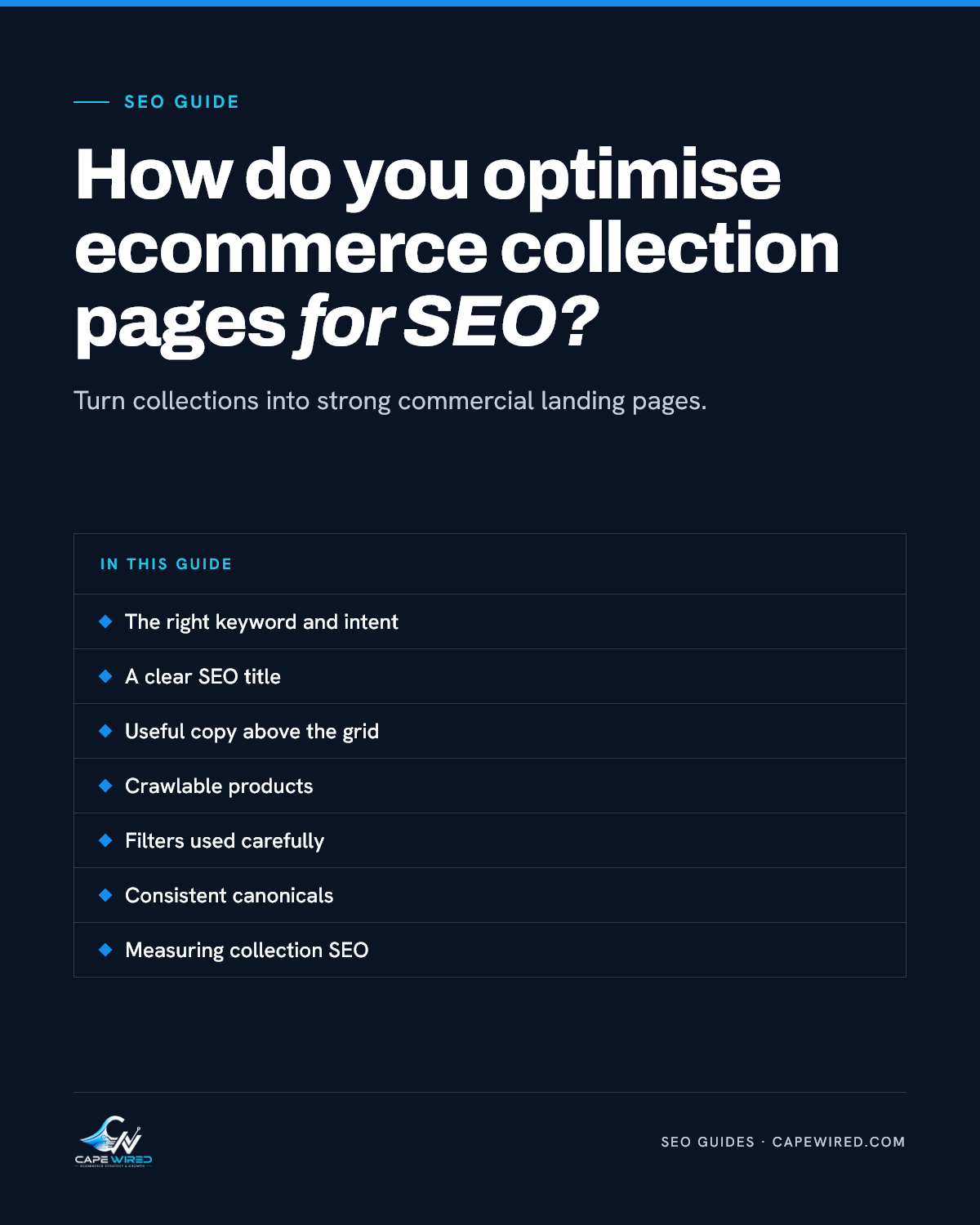 Cape Wired SEO guide: How do you optimise ecommerce collection pages for SEO. Covers the right keyword and intent, a clear SEO title, useful copy above the grid, crawlable products, filters used carefully, consistent canonicals and measuring collection SEO.