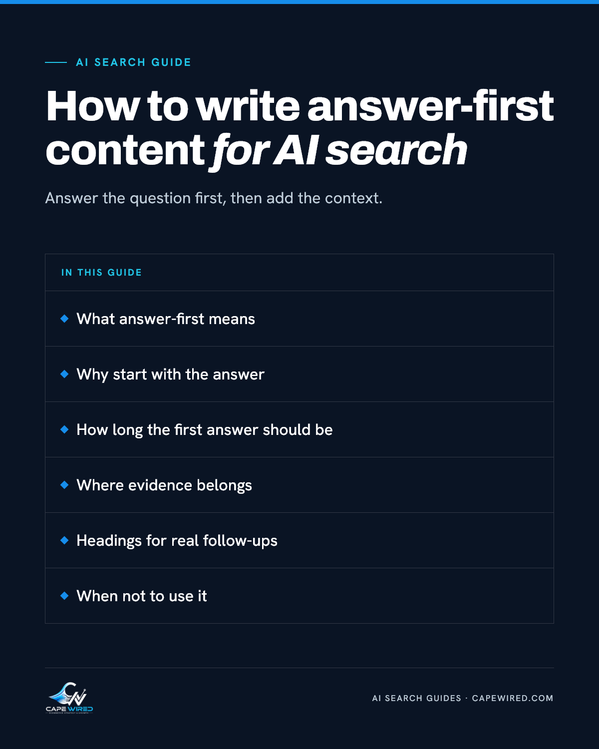 Cape Wired AI search guide: How to write answer-first content for AI search. Covers what answer-first means, why start with the answer, how long the first answer should be, where evidence belongs, headings for real follow-ups and when not to use it.