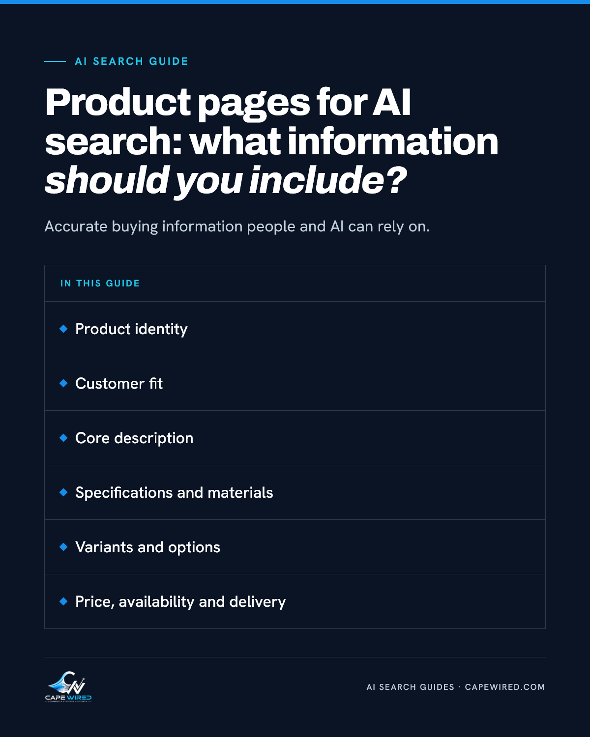 Cape Wired AI search guide: Product pages for AI search: what information should you include. Covers product identity, customer fit, core description, specifications and materials, variants and options and price, availability and delivery.