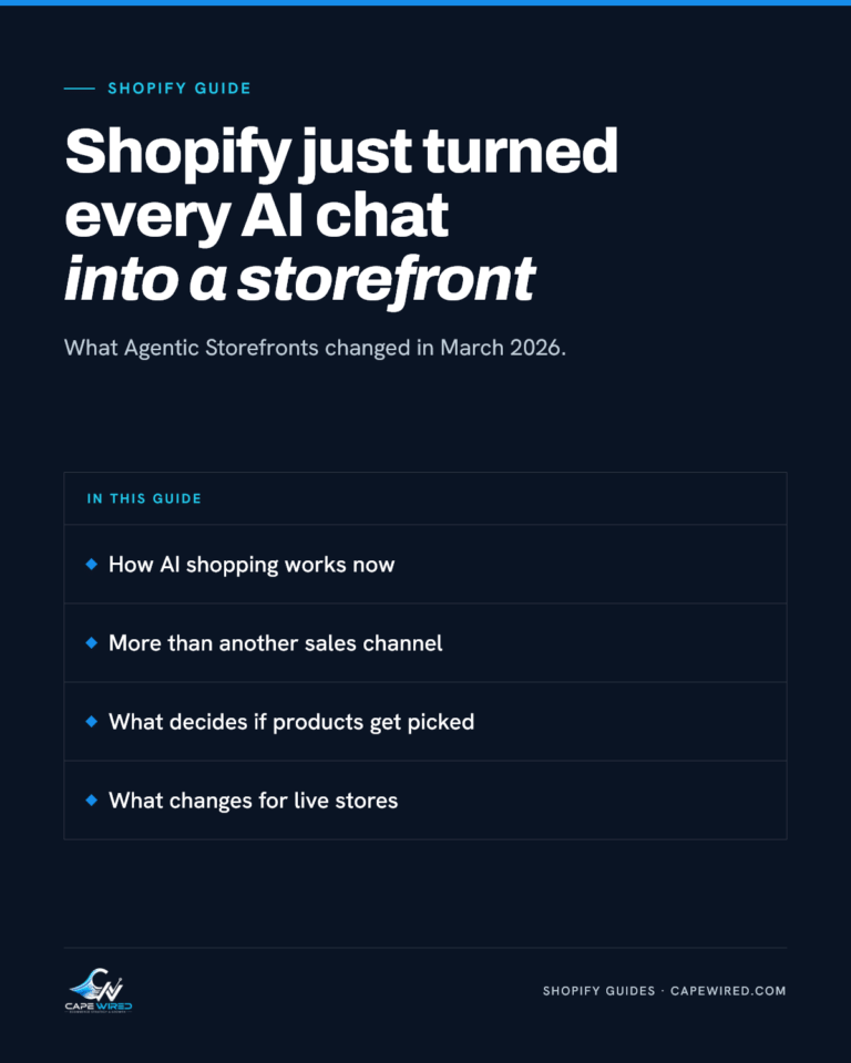 Cape Wired Shopify guide: Shopify just turned every AI chat into a storefront. Covers how AI shopping works now, more than another sales channel, what decides if products get picked and what changes for live stores.