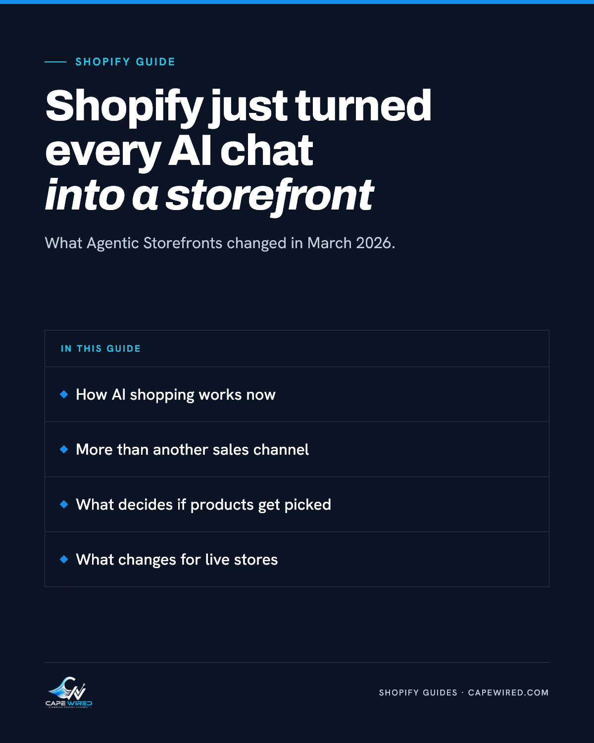 Cape Wired Shopify guide: Shopify just turned every AI chat into a storefront. Covers how AI shopping works now, more than another sales channel, what decides if products get picked and what changes for live stores.