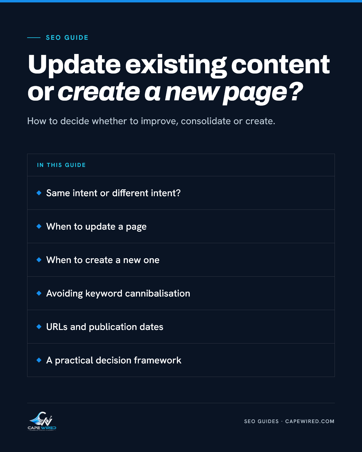 Cape Wired SEO guide: Update existing content or create a new page. Covers same intent or different intent, when to update a page, when to create a new one, avoiding keyword cannibalisation, uRLs and publication dates and a practical decision framework.