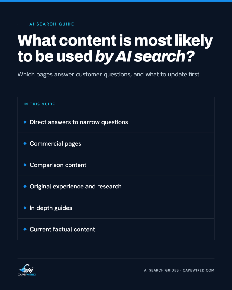 Cape Wired AI search guide: What content is most likely to be used by AI search. Covers direct answers to narrow questions, commercial pages, comparison content, original experience and research, in-depth guides and current factual content.