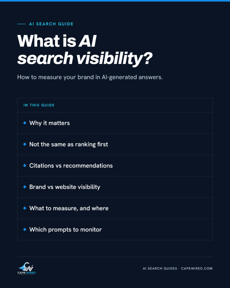 Cape Wired AI search guide: What is AI search visibility. Covers why it matters, not the same as ranking first, citations vs recommendations, brand vs website visibility, what to measure, and where and which prompts to monitor.