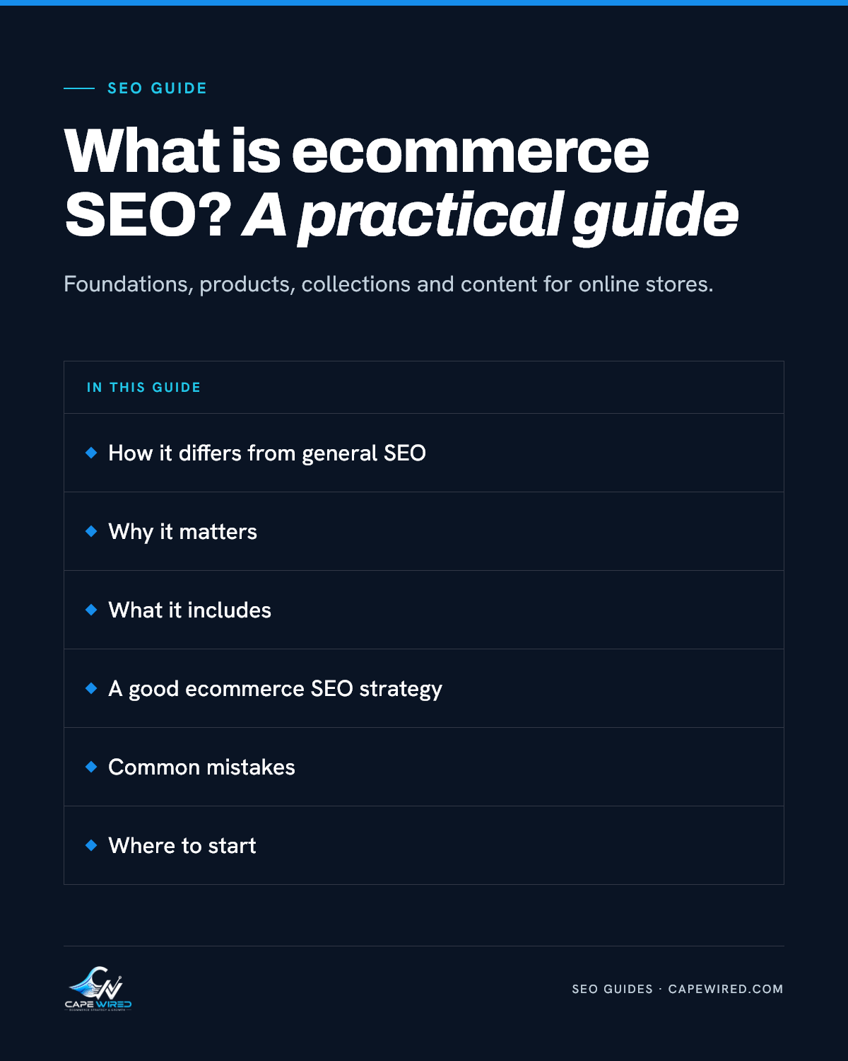 Cape Wired SEO guide: What is ecommerce SEO? A practical guide. Covers how it differs from general SEO, why it matters, what it includes, a good ecommerce SEO strategy, common mistakes and where to start.