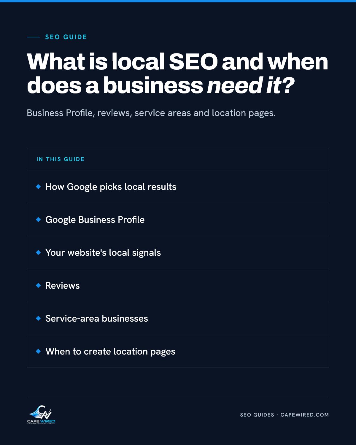 Cape Wired SEO guide: What is local SEO and when does a business need it. Covers how Google picks local results, Google Business Profile, your website's local signals, reviews, service-area businesses and when to create location pages.