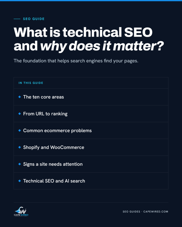 Cape Wired SEO guide: What is technical SEO and why does it matter. Covers the ten core areas, from URL to ranking, common ecommerce problems, Shopify and WooCommerce, signs a site needs attention and technical SEO and AI search.