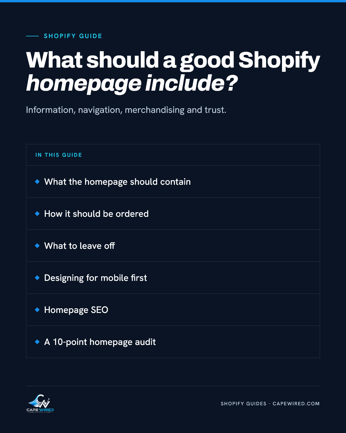 Cape Wired Shopify guide: What should a good Shopify homepage include. Covers what the homepage should contain, how it should be ordered, what to leave off, designing for mobile first, homepage SEO and a 10-point homepage audit.