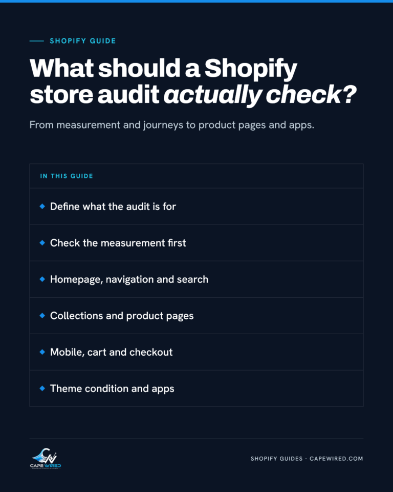 Cape Wired Shopify guide: What should a Shopify store audit actually check. Covers define what the audit is for, check the measurement first, homepage, navigation and search, collections and product pages, mobile, cart and checkout and theme condition and apps.