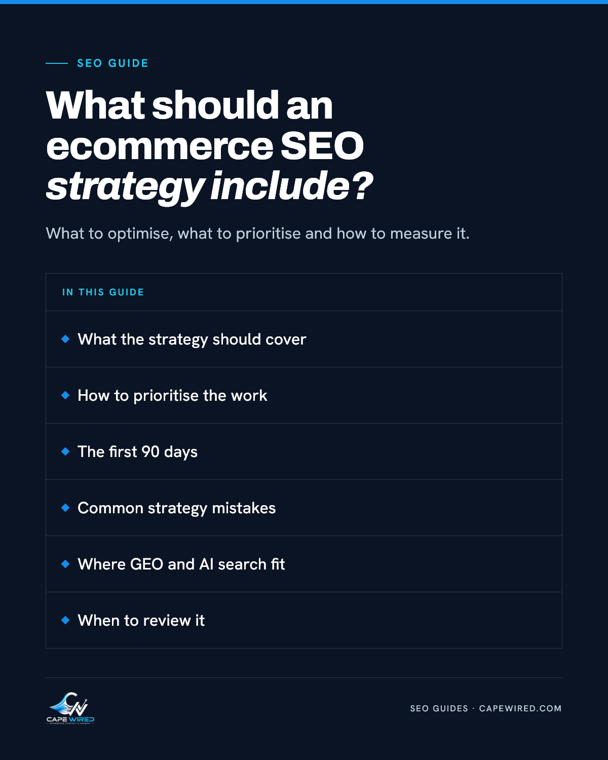 Cape Wired SEO guide: What should an ecommerce SEO strategy include. Covers what the strategy should cover, how to prioritise the work, the first 90 days, common strategy mistakes, where GEO and AI search fit and when to review it.