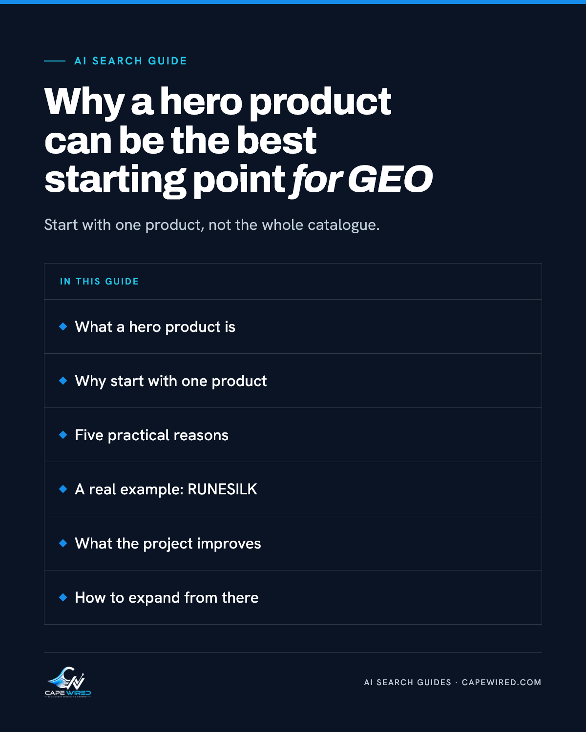 Cape Wired AI search guide: Why a hero product can be the best starting point for GEO. Covers what a hero product is, why start with one product, five practical reasons, a real example: RUNESILK, what the project improves and how to expand from there.