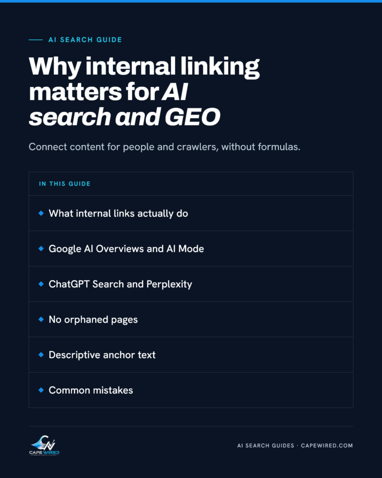 Cape Wired AI search guide: Why internal linking matters for AI search and GEO. Covers what internal links actually do, Google AI Overviews and AI Mode, ChatGPT Search and Perplexity, no orphaned pages, descriptive anchor text and common mistakes.