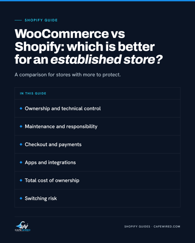 Cape Wired Shopify guide: WooCommerce vs Shopify: which is better for an established store. Covers ownership and technical control, maintenance and responsibility, checkout and payments, apps and integrations, total cost of ownership and switching risk.